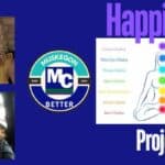 The Happiness Project – Renee Wiard Visits  Jane Donnelly Reiki Practitioner